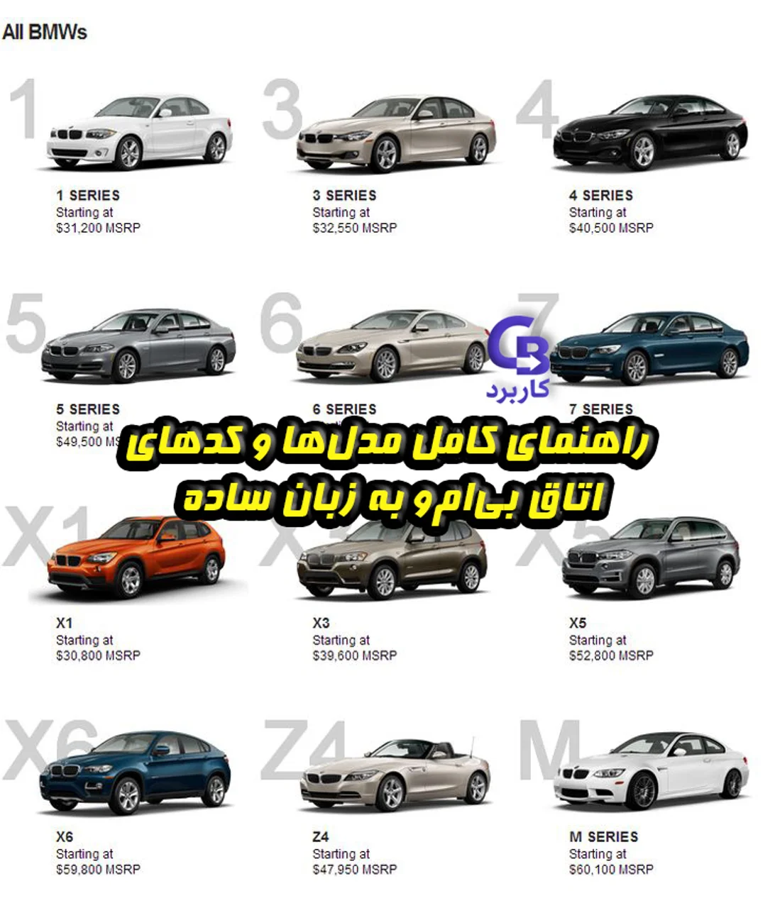 راهنمای کامل مدل‌ها و کدهای اتاق بی‌ام‌و (BMW) به زبان ساده